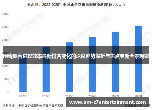 围绕联赛进攻效率最新排名变化的深度趋势解析与焦点更新全景观察