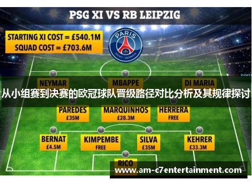 从小组赛到决赛的欧冠球队晋级路径对比分析及其规律探讨