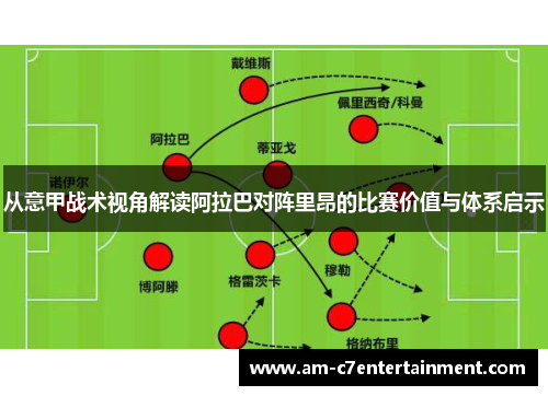 从意甲战术视角解读阿拉巴对阵里昂的比赛价值与体系启示