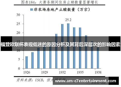 福登欧联杯表现低迷的原因分析及其背后深层次的影响因素